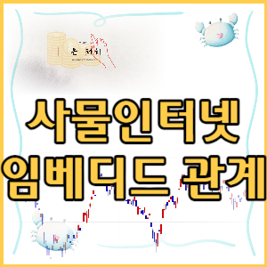 사물인터넷